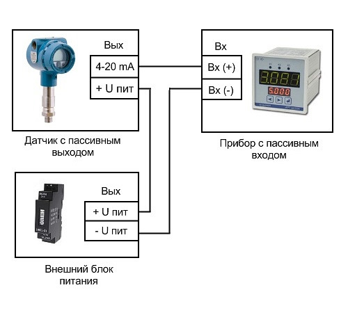 Схема токового выхода 4 20 ма